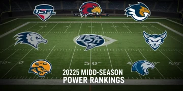 Dynamic graphic showcasing 2025 mid-season USFL power rankings with all eight team logos.